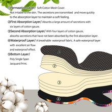 Load image into Gallery viewer, Wellrun® Stylish Pattern Reusable Washable Cotton Sanitary/Menstrual Pads/Napkins/Towels