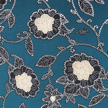 Load image into Gallery viewer, Flower Pattern Printed Polyester/Spandex ITY Knit Fabric with Puff by the Yard, 58-60", 200GSM